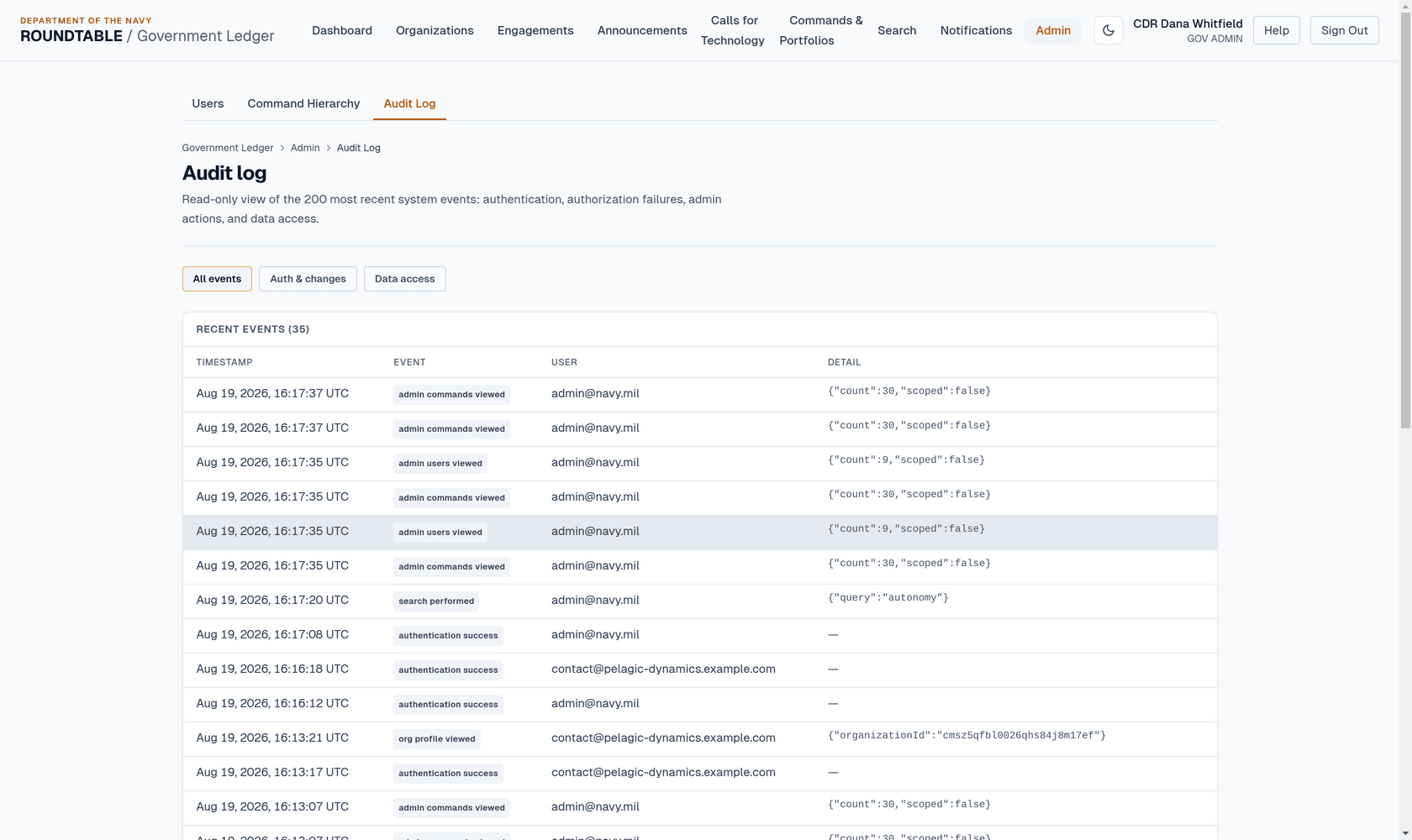 Admin audit log