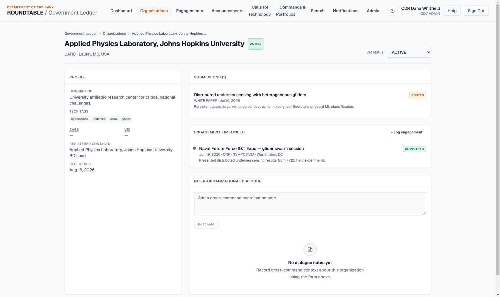 Organization detail