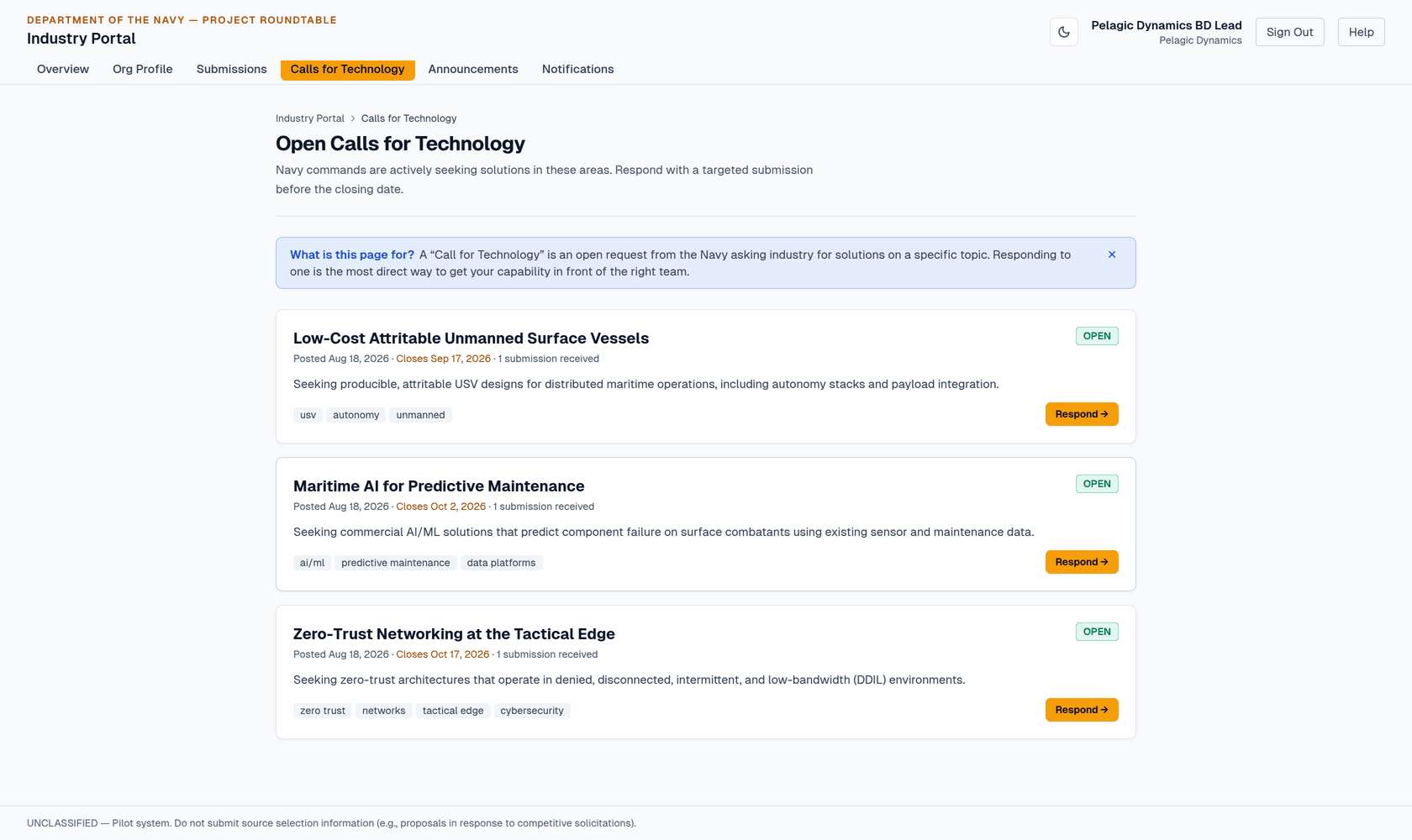 Open Calls for Technology