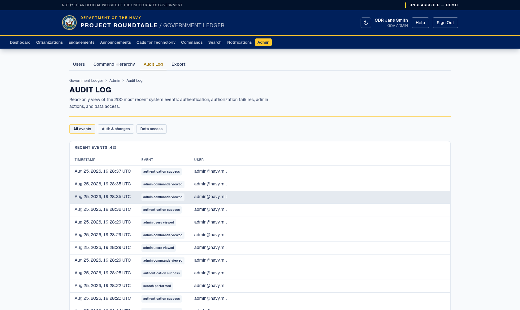 Admin audit log